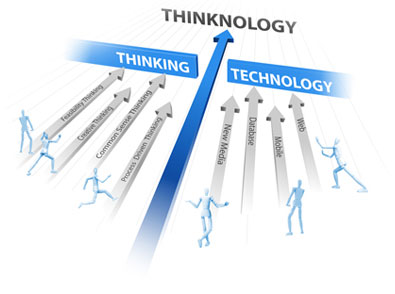 Thinking Technology